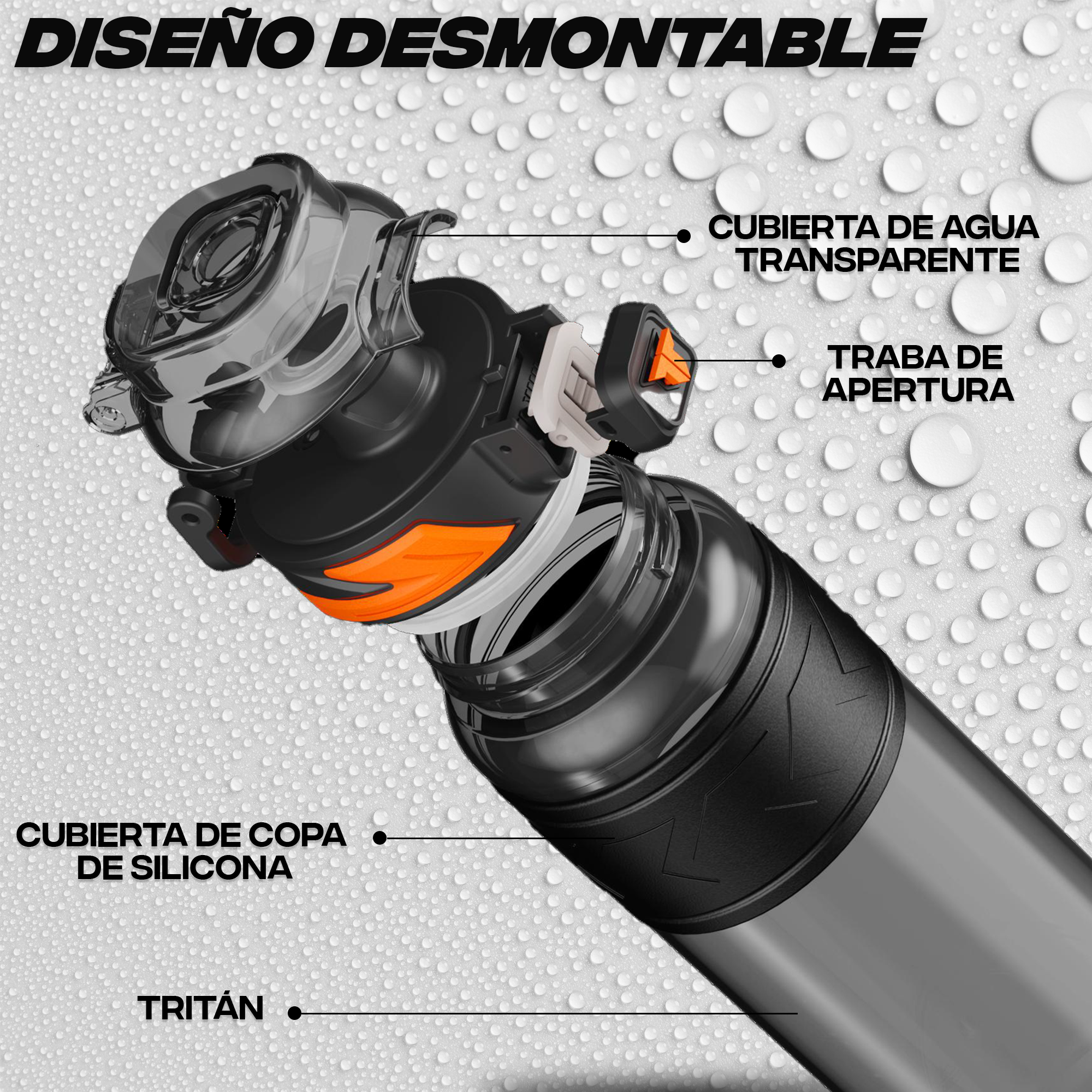 ROCK WOLF | “Botella Deportiva 1 Litro, Tritan Premium Sin BPA y A Prueba de Fugas”