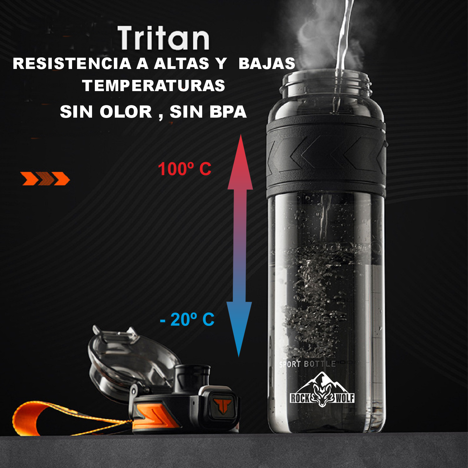 ROCK WOLF | “Botella Deportiva 1 Litro, Tritan Premium Sin BPA y A Prueba de Fugas”